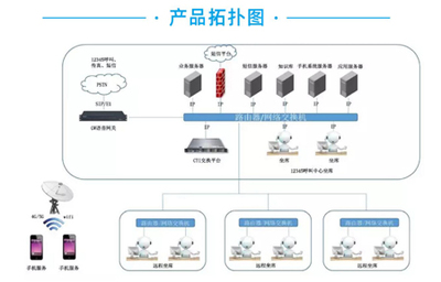 優化公共服務體驗 12345政務服務熱線系統的計算機系統服務解析